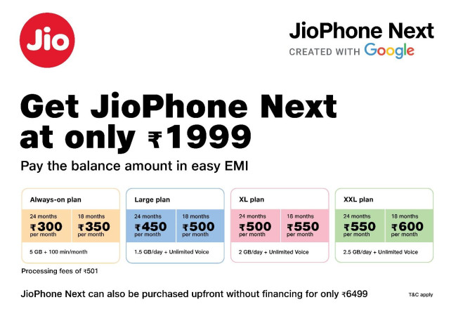 JioPhone Next offer